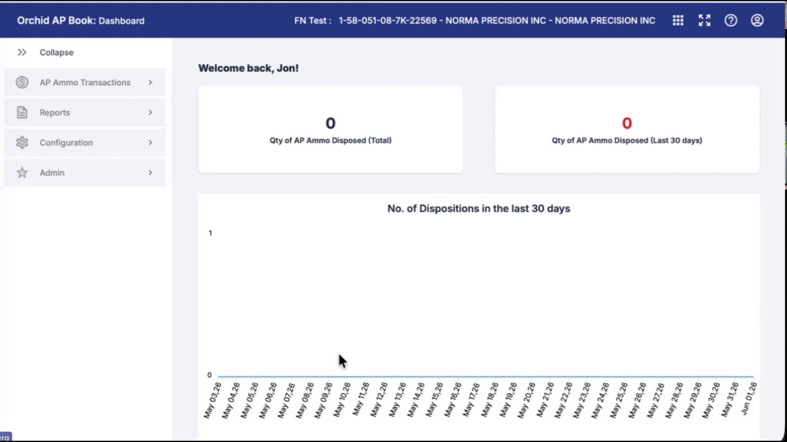 Active license shown in header